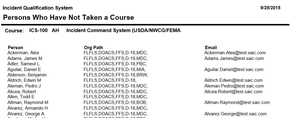 persons not taken course.jpg